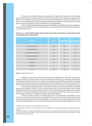 Si bien no se observan diferencias sustantivas en el análisis por regiones, sexo o edades,
una muy leve tendencia a la baja se aprecia en esta última variable para el caso de los profesores más
jóvenes. Dicha situación podría asociarse al hecho que en los contextos en donde los profesores titu-
lados no son suficientes para cubrir los cargos docentes que demanda el sistema educativo se suelen
aceptar alumnos inscriptos en la FD o titulados de otras especialidades.
	 Entre los tipos de título de educación superior obtenidos y la distribución entre los profesores
se destacan los de Profesorado no universitario (65%), otros grados universitarios (39%) y Profesora-
do universitario (33%).13
13
Las respuestas a este ítem no son excluyentes, ya que se preguntaba a los encuestados por todos sus títulos de educación
superior.
14
Aquí cabe considerar el criterio adoptado para el diseño de la muestra, que buscaba una distribución representativa del con-
junto de las carreras que se dictan en los IFD. Asimismo, el cuadro solo ofrece una comparación para los títulos con mayor
cantidad de menciones (10 o más).
Cuadro 2.23 - Tipo de títulos de educación superior sobre total de respuestas y sobre total de profe-
sores (absolutos y en porcentajes)
Prof. no universitario
Prof. universitario
Otro grado no universitario
Otro grado universitario
Especialización
Maestría
Doctorado
Total
484
244
132
291
169
35
10
1365
35,4
17,8
9,6
21,3
12,3
2,5
0,7
100
Sexo
Tipo de título Absolutos
Porcentajes
Sobre respuestas Sobre profesores
65
33
18
39
23
5
1
100
Fuente: IIPE UNESCO Buenos Aires
	 Destacamos que casi el 40% de los títulos que los profesores de ISFD dicen tener corres-
ponden al ámbito universitario (entre títulos de profesorado universitario y otro grado universitario),
situación que permitiría pensar que un número interesante de los profesores encuestados ha pasado
por la experiencia formativa de la universidad, que en términos generales es diferente a la de los ISFD.
Esta variable podría ser relevante al momento de pensar en la construcción de la identidad profesional.
	 Entre los títulos de profesorado no universitario se destacan los de Educación Física, en primer
lugar, los de Enseñanza Primaria, los de disciplinas básicas de la escuela secundaria como Historia,
Geografía, Matemática, Lengua y Literatura, los de Inicial y los de Ciencias de la Educación, mientras
que entre los títulos de Profesorado universitario se encuentran primero los de Ciencias de la Educa-
ción y luego los referidos a las disciplinas básicas antes mencionadas14
.
	 Si bien el cuadro se refiere a la cantidad de títulos, no de profesores, cabe destacar la pre-
sencia de la formación universitaria en los egresados de carreras de Ciencias de la Educación. El dato
puede servir para pensar perfiles en los formadores y su relación con el campo de saber específico, tal
como veremos más adelante. Entre los títulos de otro grado universitario también se destaca un 11.3%
48
 
