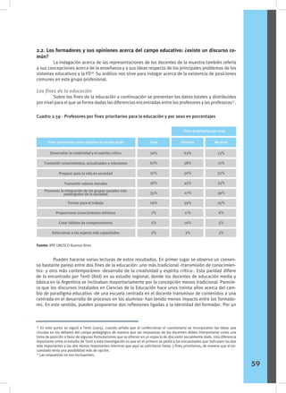 2.2. Los formadores y sus opiniones acerca del campo educativo: ¿existe un discurso co-
mún?
	 La indagación acerca de las representaciones de los docentes de la muestra también refería
a sus concepciones acerca de la enseñanza y a sus ideas respecto de los principales problemas de los
sistemas educativos y la FD26.
Su análisis nos sirve para indagar acerca de la existencia de posiciones
comunes en este grupo profesional.
Los fines de la educación
	 Sobre los fines de la educación a continuación se presentan los datos totales y distribuidos
por nivel para el que se forma dadas las diferencias encontradas entre los profesores y las profesoras27
.
26
En este punto se siguió a Tenti (2005), cuando señala que al confeccionar el cuestionario se incorporaron las ideas que
circulan en los debates del campo pedagógico de manera que las respuestas de los docentes deben interpretarse como una
toma de posición a favor de algunas formulaciones que se ofrecen en un espacio de discusión socialmente dado. Una diferencia
importante entre el estudio de Tenti y esta investigación es que en el primero se pedía a los encuestados que indicasen las dos
más importantes y las dos menos importantes mientras que aquí se solicitaron hasta 3 fines prioritarios, de manera que el en-
cuestado tenía una posibilidad más de opción.
27
Las respuestas no son excluyentes.
Cuadro 2.59 - Profesores por fines prioritarios para la educación y por sexo en porcentajes
Desarrollar la creatividad y el espíritu crítico
Transmitir conocimientos, actualizados y relevantes
Preparar para la vida en sociedad
Transmitir valores morales
70%
67%
51%
36%
35%
29%
7%
5%
3%
63%
58%
50%
45%
27%
39%
11%
10%
3%
Sexo
Fines prioritarios como objetivo de la educación Total Varones
Fines prioritarios por sexo
Mujeres
73%
71%
52%
33%
39%
25%
6%
3%
3%
Promover la integración de los grupos sociales más
postergados de la sociedad
Formar para el trabajo
Proporcionar conocimientos mínimos
Crear hábitos de comportamiento
Seleccionar a los sujetos más capacitados
Fuente: IIPE UNESCO Buenos Aires
	 Pueden hacerse varias lecturas de estos resultados. En primer lugar se observa un consen-
so bastante parejo entre dos fines de la educación: uno más tradicional -transmisión de conocimien-
tos- y otro más contemporáneo -desarrollo de la creatividad y espíritu crítico-. Esta paridad difiere
de lo encontrado por Tenti (íbid) en su estudio regional, donde los docentes de educación media y
básica en la Argentina se inclinaban mayoritariamente por la concepción menos tradicional. Parecie-
ra que los discursos instalados en Ciencias de la Educación hace unos treinta años acerca del cam-
bio de paradigma educativo -de una escuela centrada en el docente transmisor de contenidos a una
centrada en el desarrollo de procesos en los alumnos- han tenido menos impacto entre los formado-
res. En este sentido, pueden proponerse dos reflexiones ligadas a la identidad del formador. Por un
59
 