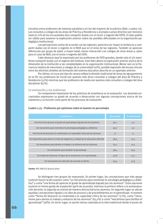 iniciativa entre profesores de materias paralelas y en los del trayecto de la práctica (íbid.; cuadro 70).
Las consultas a colegas de las áreas de Práctica y Residencia o al propio cuerpo directivo son menores
(solo el 21% de los encuestados dice compartir dudas con el rector o regente del ISFD). El dato podría
ser válido para sostener la explicación anterior sobre las posibles dificultades en la organización pe-
dagógica institucional.
	 Las percepciones varían de acuerdo con las regiones: pareciera ser mayor la tendencia a com-
partir dudas con el rector o regente en el NOA que en el resto de las regiones. También se aprecian
diferencias por grupo de edad: a mayor edad, menor interacción con colegas de otras áreas y, salvo
para el caso de NEA, con el rector o regente del ISFD.
	 Cabe destacar aquí lo expresado por los profesores de ISFD grandes, donde solo el 5% mani-
fiesta compartir dudas con el regente del instituto. Este dato abona la explicación anterior acerca de la
dimensión de la institución y las complejidades en la organización institucional. Menor aún es la fre-
cuencia relativa de menciones a colegas de la universidad (10%), posible expresión del escaso vínculo
entre los distintos ámbitos de formación del sistema educativo descrita en un apartado anterior.
	 Por último, el cruce por tipo de carrera refleja la división tradicional de áreas de agrupamiento
en la FD: los profesores de inicial son quienes más dicen consultar a colegas del área de Práctica y
Residencia (32%) mientras que los profesores de media son quienes más consultan a colegas del área
disciplinar (67%).
La evaluación y los exámenes
	 Un componente importante de las prácticas de enseñanza es la evaluación. Los docentes en-
cuestados expresaron su grado de acuerdo o desacuerdo con algunas concepciones acerca de los
exámenes y su función como parte de los procesos de evaluación.
Cuadro 2.75 - Profesores por opiniones sobre el examen en porcentajes
Sexo Sexo
El examen es… De acuerdo En desacuerdo
Una forma de apreciar el grado de aprendizaje logrado por los alumnos
Un mecanismo para reorientar la estrategia pedagógica y didáctica
Una forma de favorecer la creatividad y la capacidad crítica de los alumnos
Un dispositivo para elevar el nivel de exigencia y calidad de la educación ofrecida
Un mecanismo para alentar el trabajo y el esfuerzo de los alumnos
Un mecanismo para facilitar el aprendizaje
Un medio de favorecer el logro de la excelencia en el aprendizaje
Un mecanismo de selección de acuerdo al mérito
90,1
90,7
71
58,4
63,1
58,4
42,8
23,4
3,2
2,2
9
17,5
12,3
16,4
27,7
51,3
Fuente: IIPE UNESCO Buenos Aires
	 Se distinguen tres grupos de respuestas. En primer lugar, las concepciones que más apoyo
tuvieron fueron la del examen como “un mecanismo para reorientar la estrategia pedagógica y didác-
tica” y como “una forma de apreciar el grado de aprendizaje logrado por los alumnos”. Estas opciones
tuvieron el mismo grado de aceptación (90% de acuerdo); mientras la primera refiere a la autoevalua-
ción docente, la segunda se orienta de manera directa hacia los alumnos. En segundo lugar se ubican
aquellas concepciones ligadas a la idea de proceso y de procedimientos en el aprendizaje: el examen
como “forma de favorecer la creatividad y la capacidad crítica de los alumnos” (71%), como “meca-
nismo para alentar el trabajo y esfuerzo de los alumnos” (63,1%) o como “mecanismo para facilitar el
aprendizaje” (58%). En tercer lugar, la opción menos valorada es la más tradicional desde el punto de
66
 