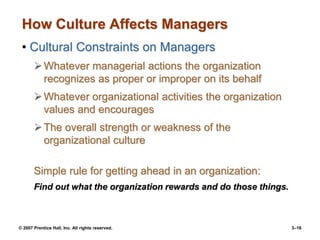 Organization Culture Chapter 4 in management 