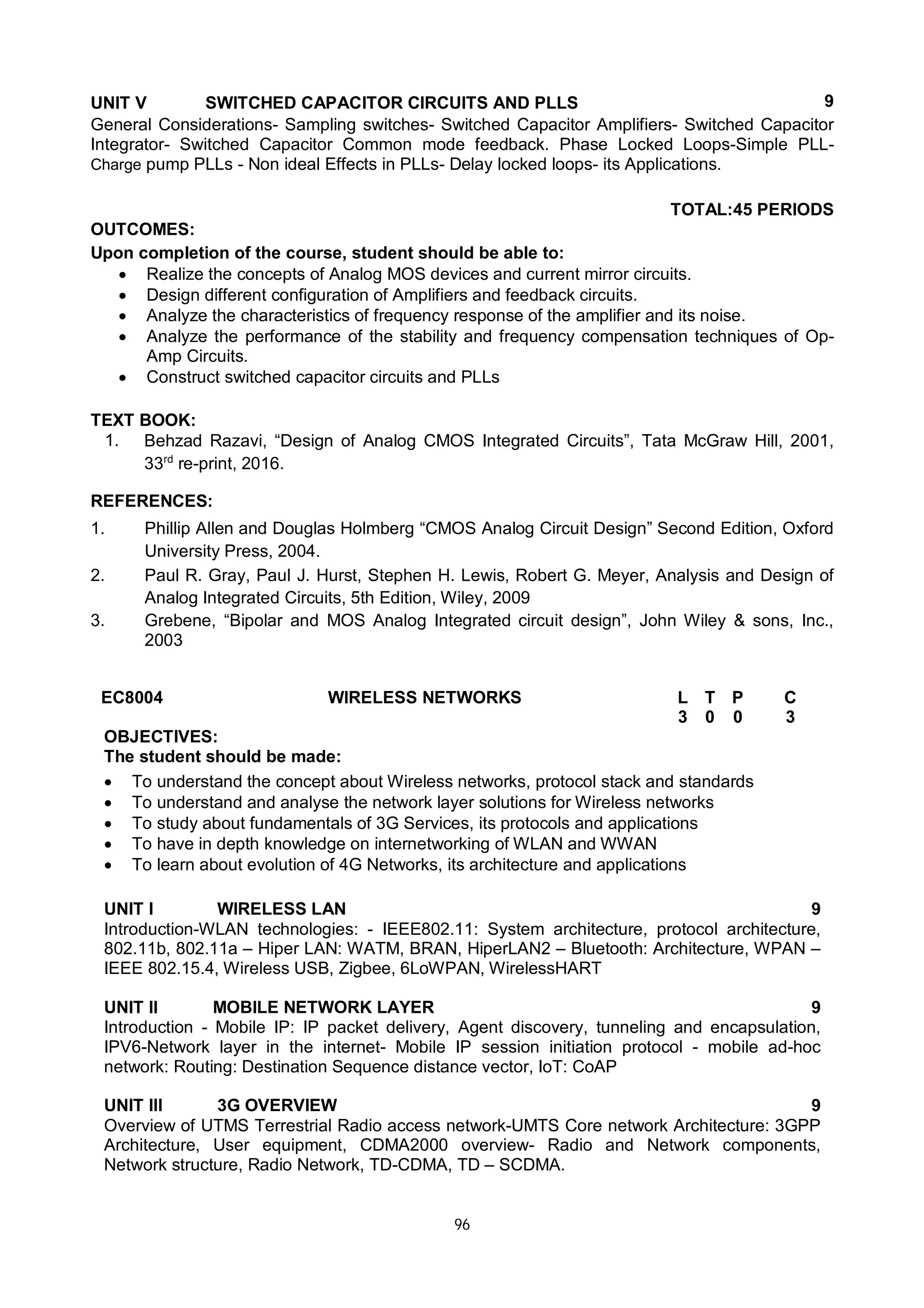 96
UNIT V SWITCHED CAPACITOR CIRCUITS AND PLLS 9
General Considerations- Sampling switches- Switched Capacitor Amplifiers- Switched Capacitor
Integrator- Switched Capacitor Common mode feedback. Phase Locked Loops-Simple PLL-
Charge pump PLLs - Non ideal Effects in PLLs- Delay locked loops- its Applications.
TOTAL:45 PERIODS
OUTCOMES:
Upon completion of the course, student should be able to:
 Realize the concepts of Analog MOS devices and current mirror circuits.
 Design different configuration of Amplifiers and feedback circuits.
 Analyze the characteristics of frequency response of the amplifier and its noise.
 Analyze the performance of the stability and frequency compensation techniques of Op-
Amp Circuits.
 Construct switched capacitor circuits and PLLs
TEXT BOOK:
1. Behzad Razavi, “Design of Analog CMOS Integrated Circuits”, Tata McGraw Hill, 2001,
33rd
re-print, 2016.
REFERENCES:
1. Phillip Allen and Douglas Holmberg “CMOS Analog Circuit Design” Second Edition, Oxford
University Press, 2004.
2. Paul R. Gray, Paul J. Hurst, Stephen H. Lewis, Robert G. Meyer, Analysis and Design of
Analog Integrated Circuits, 5th Edition, Wiley, 2009
3. Grebene, “Bipolar and MOS Analog Integrated circuit design”, John Wiley & sons, Inc.,
2003
EC8004 WIRELESS NETWORKS L T P C
3 0 0 3
OBJECTIVES:
The student should be made:
 To understand the concept about Wireless networks, protocol stack and standards
 To understand and analyse the network layer solutions for Wireless networks
 To study about fundamentals of 3G Services, its protocols and applications
 To have in depth knowledge on internetworking of WLAN and WWAN
 To learn about evolution of 4G Networks, its architecture and applications
UNIT I WIRELESS LAN 9
Introduction-WLAN technologies: - IEEE802.11: System architecture, protocol architecture,
802.11b, 802.11a – Hiper LAN: WATM, BRAN, HiperLAN2 – Bluetooth: Architecture, WPAN –
IEEE 802.15.4, Wireless USB, Zigbee, 6LoWPAN, WirelessHART
UNIT II MOBILE NETWORK LAYER 9
Introduction - Mobile IP: IP packet delivery, Agent discovery, tunneling and encapsulation,
IPV6-Network layer in the internet- Mobile IP session initiation protocol - mobile ad-hoc
network: Routing: Destination Sequence distance vector, IoT: CoAP
UNIT III 3G OVERVIEW 9
Overview of UTMS Terrestrial Radio access network-UMTS Core network Architecture: 3GPP
Architecture, User equipment, CDMA2000 overview- Radio and Network components,
Network structure, Radio Network, TD-CDMA, TD – SCDMA.
 