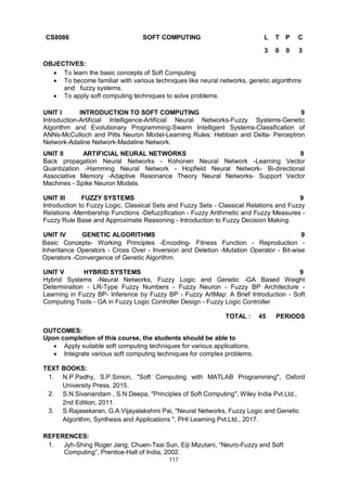 117
CS8086 SOFT COMPUTING L T P C
3 0 0 3
OBJECTIVES:
 To learn the basic concepts of Soft Computing
 To become familiar with various techniques like neural networks, genetic algorithms
and fuzzy systems.
 To apply soft computing techniques to solve problems.
UNIT I INTRODUCTION TO SOFT COMPUTING 9
Introduction-Artificial Intelligence-Artificial Neural Networks-Fuzzy Systems-Genetic
Algorithm and Evolutionary Programming-Swarm Intelligent Systems-Classification of
ANNs-McCulloch and Pitts Neuron Model-Learning Rules: Hebbian and Delta- Perceptron
Network-Adaline Network-Madaline Network.
UNIT II ARTIFICIAL NEURAL NETWORKS 9
Back propagation Neural Networks - Kohonen Neural Network -Learning Vector
Quantization -Hamming Neural Network - Hopfield Neural Network- Bi-directional
Associative Memory -Adaptive Resonance Theory Neural Networks- Support Vector
Machines - Spike Neuron Models.
UNIT III FUZZY SYSTEMS 9
Introduction to Fuzzy Logic, Classical Sets and Fuzzy Sets - Classical Relations and Fuzzy
Relations -Membership Functions -Defuzzification - Fuzzy Arithmetic and Fuzzy Measures -
Fuzzy Rule Base and Approximate Reasoning - Introduction to Fuzzy Decision Making.
UNIT IV GENETIC ALGORITHMS 9
Basic Concepts- Working Principles -Encoding- Fitness Function - Reproduction -
Inheritance Operators - Cross Over - Inversion and Deletion -Mutation Operator - Bit-wise
Operators -Convergence of Genetic Algorithm.
UNIT V HYBRID SYSTEMS 9
Hybrid Systems -Neural Networks, Fuzzy Logic and Genetic -GA Based Weight
Determination - LR-Type Fuzzy Numbers - Fuzzy Neuron - Fuzzy BP Architecture -
Learning in Fuzzy BP- Inference by Fuzzy BP - Fuzzy ArtMap: A Brief Introduction - Soft
Computing Tools - GA in Fuzzy Logic Controller Design - Fuzzy Logic Controller
TOTAL : 45 PERIODS
OUTCOMES:
Upon completion of this course, the students should be able to
 Apply suitable soft computing techniques for various applications.
 Integrate various soft computing techniques for complex problems.
TEXT BOOKS:
1. N.P.Padhy, S.P.Simon, "Soft Computing with MATLAB Programming", Oxford
University Press, 2015.
2. S.N.Sivanandam , S.N.Deepa, "Principles of Soft Computing", Wiley India Pvt.Ltd.,
2nd Edition, 2011.
3. S.Rajasekaran, G.A.Vijayalakshmi Pai, "Neural Networks, Fuzzy Logic and Genetic
Algorithm, Synthesis and Applications ", PHI Learning Pvt.Ltd., 2017.
REFERENCES:
1. Jyh-Shing Roger Jang, Chuen-Tsai Sun, Eiji Mizutani, “Neuro-Fuzzy and Soft
Computing”, Prentice-Hall of India, 2002.
 