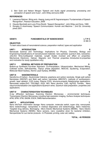 119
2. Ben Gold and Nelson Morgan “Speech and Audio signal processing- processing and
perception of speech and music”, John Wiley and sons 2006
REFERENCES
1. Lawrence Rabiner, Biiing and– Hwang Juang and B.Yegnanarayana “Fundamentals of Speech
Recognition”, Pearson Education, 2009
2. Claudio Becchetti and Lucio Prina Ricotti, “Speech Recognition”, John Wiley and Sons, 1999
3. Donglos O shanhnessy “Speech Communication: Human and Machine “, 2nd Ed. University
press 2001.
GE8073 FUNDAMENTALS OF NANOSCIENCE L T P C
3 0 0 3
OBJECTIVE:
To learn about basis of nanomaterial science, preparation method, types and application
UNIT I INTRODUCTION 8
Nanoscale Science and Technology- Implications for Physics, Chemistry, Biology and
Engineering-Classifications of nanostructured materials- nano particles- quantum dots, nanowires-
ultra-thin films-multilayered materials. Length Scales involved and effect on properties:
Mechanical, Electronic, Optical, Magnetic and Thermal properties. Introduction to properties
and motivation for study (qualitative only).
UNIT II GENERAL METHODS OF PREPARATION 9
Bottom-up Synthesis-Top-down Approach: Co-Precipitation, Ultrasonication, Mechanical Milling,
Colloidal routes, Self-assembly, Vapour phase deposition, MOCVD, Sputtering, Evaporation,
Molecular Beam Epitaxy, Atomic Layer Epitaxy, MOMBE.
UNIT III NANOMATERIALS 12
Nanoforms of Carbon - Buckminster fullerene- graphene and carbon nanotube, Single wall carbon
Nanotubes (SWCNT) and Multi wall carbon nanotubes (MWCNT)- methods of synthesis(arc-
growth, laser ablation, CVD routes, Plasma CVD), structure-property Relationships applications-
Nanometal oxides-ZnO, TiO2,MgO, ZrO2, NiO, Nano alumina, CaO, AgTiO2, Ferrites, Nano
clays-functionalization and applications-Quantum wires, Quantum dots-preparation, properties and
applications.
UNIT IV CHARACTERIZATION TECHNIQUES 9
X-ray diffraction technique, Scanning Electron Microscopy - environmental techniques,
Transmission Electron Microscopy including high-resolution imaging, Surface Analysis techniques-
AFM, SPM, STM, SNOM, ESCA, SIMS-Nanoindentation.
UNIT V APPLICATIONS 7
Nano InfoTech: Information storage- Nano computer, molecular switch, super chip, nanocrystal,
Nano biotechnology: nanoprobes in medical diagnostics and biotechnology, Nano medicines,
Targeted drug delivery, Bioimaging - Micro Electro Mechanical Systems (MEMS), Nano Electro
Mechanical Systems (NEMS)- Nano sensors, nano crystalline silver for bacterial inhibition,
Nanoparticles for sun barrier products - In Photostat, printing, solar cell, battery.
TOTAL : 45 PERIODS
 