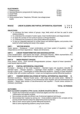 37
ELECTRONICS
1. Soldering guns 10 Nos.
2. Assorted electronic components for making circuits 50 Nos.
3. Small PCBs 10 Nos.
4. Multimeters 10 Nos.
5. Study purpose items: Telephone, FM radio, low-voltage power
supply
MA8352 LINEAR ALGEBRA AND PARTIAL DIFFERENTIAL EQUATIONS L T P C
4 0 0 4
OBJECTIVES:
 To introduce the basic notions of groups, rings, fields which will then be used to solve
related problems.
 To understand the concepts of vector space, linear transformations and diagonalization.
 To apply the concept of inner product spaces in orthogonalization.
 To understand the procedure to solve partial differential equations.
 To give an integrated approach to number theory and abstract algebra, and provide a firm
basis for further reading and study in the subject.
UNIT I VECTOR SPACES 12
Vector spaces – Subspaces – Linear combinations and linear system of equations – Linear
independence and linear dependence – Bases and dimensions.
UNIT II LINEAR TRANSFORMATION AND DIAGONALIZATION 12
Linear transformation - Null spaces and ranges - Dimension theorem - Matrix representation of a
linear transformations - Eigenvalues and eigenvectors - Diagonalizability.
UNIT III INNER PRODUCT SPACES 12
Inner product, norms - Gram Schmidt orthogonalization process - Adjoint of linear operations -
Least square approximation.
UNIT IV PARTIAL DIFFERENTIAL EQUATIONS 12
Formation – Solutions of first order equations – Standard types and equations reducible to
standard types – Singular solutions – Lagrange’s linear equation – Integral surface passing
through a given curve – Classification of partial differential equations - Solution of linear equations
of higher order with constant coefficients – Linear non-homogeneous partial differential equations.
UNIT V FOURIER SERIES SOLUTIONS OF PARTIAL DIFFERENTIAL EQUATIONS 12
Dirichlet’s conditions – General Fourier series – Half range sine and cosine series - Method of
separation of variables – Solutions of one dimensional wave equation and one-dimensional heat
equation – Steady state solution of two-dimensional heat equation – Fourier series solutions in
Cartesian coordinates.
TOTAL: 60 PERIODS
OUTCOMES:
Upon successful completion of the course, students should be able to:
 Explain the fundamental concepts of advanced algebra and their role in modern
mathematics and applied contexts.
 Demonstrate accurate and efficient use of advanced algebraic techniques.
 Demonstrate their mastery by solving non - trivial problems related to the concepts and by
proving simple theorems about the statements proven by the text.
 Able to solve various types of partial differential equations.
Able to solve engineering problems using Fourier series.
 