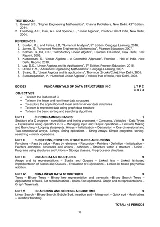 38
TEXTBOOKS:
1. Grewal B.S., “Higher Engineering Mathematics”, Khanna Publishers, New Delhi, 43rd
Edition,
2014.
2. Friedberg, A.H., Insel, A.J. and Spence, L., “Linear Algebra”, Prentice Hall of India, New Delhi,
2004.
REFERENCES:
1. Burden, R.L. and Faires, J.D, "Numerical Analysis", 9th
Edition, Cengage Learning, 2016.
2. James, G. “Advanced Modern Engineering Mathematics”, Pearson Education, 2007.
3. Kolman, B. Hill, D.R., “Introductory Linear Algebra”, Pearson Education, New Delhi, First
Reprint, 2009.
4. Kumaresan, S., “Linear Algebra – A Geometric Approach”, Prentice – Hall of India, New
Delhi, Reprint, 2010.
5. Lay, D.C., “Linear Algebra and its Applications”, 5th
Edition, Pearson Education, 2015.
6. O’Neil, P.V., “Advanced Engineering Mathematics”, Cengage Learning, 2007.
7. Strang, G., “Linear Algebra and its applications”, Thomson (Brooks/Cole), New Delhi, 2005.
8. Sundarapandian, V. “Numerical Linear Algebra”, Prentice Hall of India, New Delhi, 2008.
EC8393 FUNDAMENTALS OF DATA STRUCTURES IN C L T P C
3 0 0 3
OBJECTIVES:
 To learn the features of C
 To learn the linear and non-linear data structures
 To explore the applications of linear and non-linear data structures
 To learn to represent data using graph data structure
 To learn the basic sorting and searching algorithms
UNIT I C PROGRAMMING BASICS 9
Structure of a C program – compilation and linking processes – Constants, Variables – Data Types
– Expressions using operators in C – Managing Input and Output operations – Decision Making
and Branching – Looping statements. Arrays – Initialization – Declaration – One dimensional and
Two-dimensional arrays. Strings- String operations – String Arrays. Simple programs- sorting-
searching – matrix operations.
UNIT II FUNCTIONS, POINTERS, STRUCTURES AND UNIONS 9
Functions – Pass by value – Pass by reference – Recursion – Pointers - Definition – Initialization –
Pointers arithmetic. Structures and unions - definition – Structure within a structure - Union -
Programs using structures and Unions – Storage classes, Pre-processor directives.
UNIT III LINEAR DATA STRUCTURES 9
Arrays and its representations – Stacks and Queues – Linked lists – Linked list-based
implementation of Stacks and Queues – Evaluation of Expressions – Linked list based polynomial
addition.
UNIT IV NON-LINEAR DATA STRUCTURES 9
Trees – Binary Trees – Binary tree representation and traversals –Binary Search Trees –
Applications of trees. Set representations - Union-Find operations. Graph and its representations –
Graph Traversals.
UNIT V SEARCHING AND SORTING ALGORITHMS 9
Linear Search – Binary Search. Bubble Sort, Insertion sort – Merge sort – Quick sort - Hash tables
– Overflow handling.
TOTAL: 45 PERIODS
 