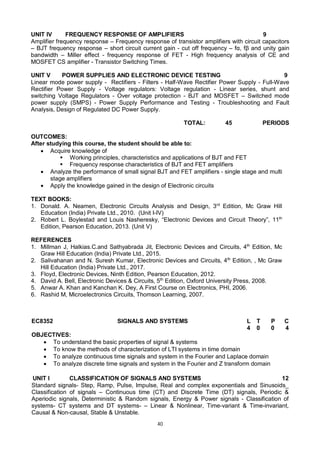 40
UNIT IV FREQUENCY RESPONSE OF AMPLIFIERS 9
Amplifier frequency response – Frequency response of transistor amplifiers with circuit capacitors
– BJT frequency response – short circuit current gain - cut off frequency – fα, fβ and unity gain
bandwidth – Miller effect - frequency response of FET - High frequency analysis of CE and
MOSFET CS amplifier - Transistor Switching Times.
UNIT V POWER SUPPLIES AND ELECTRONIC DEVICE TESTING 9
Linear mode power supply - Rectifiers - Filters - Half-Wave Rectifier Power Supply - Full-Wave
Rectifier Power Supply - Voltage regulators: Voltage regulation - Linear series, shunt and
switching Voltage Regulators - Over voltage protection - BJT and MOSFET – Switched mode
power supply (SMPS) - Power Supply Performance and Testing - Troubleshooting and Fault
Analysis, Design of Regulated DC Power Supply.
TOTAL: 45 PERIODS
OUTCOMES:
After studying this course, the student should be able to:
 Acquire knowledge of
 Working principles, characteristics and applications of BJT and FET
 Frequency response characteristics of BJT and FET amplifiers
 Analyze the performance of small signal BJT and FET amplifiers - single stage and multi
stage amplifiers
 Apply the knowledge gained in the design of Electronic circuits
TEXT BOOKS:
1. Donald. A. Neamen, Electronic Circuits Analysis and Design, 3rd
Edition, Mc Graw Hill
Education (India) Private Ltd., 2010. (Unit I-IV)
2. Robert L. Boylestad and Louis Nasheresky, “Electronic Devices and Circuit Theory”, 11th
Edition, Pearson Education, 2013. (Unit V)
REFERENCES
1. Millman J, Halkias.C.and Sathyabrada Jit, Electronic Devices and Circuits, 4th
Edition, Mc
Graw Hill Education (India) Private Ltd., 2015.
2. Salivahanan and N. Suresh Kumar, Electronic Devices and Circuits, 4th
Edition, , Mc Graw
Hill Education (India) Private Ltd., 2017.
3. Floyd, Electronic Devices, Ninth Edition, Pearson Education, 2012.
4. David A. Bell, Electronic Devices & Circuits, 5th
Edition, Oxford University Press, 2008.
5. Anwar A. Khan and Kanchan K. Dey, A First Course on Electronics, PHI, 2006.
6. Rashid M, Microelectronics Circuits, Thomson Learning, 2007.
EC8352 SIGNALS AND SYSTEMS L T P C
4 0 0 4
OBJECTIVES:
 To understand the basic properties of signal & systems
 To know the methods of characterization of LTI systems in time domain
 To analyze continuous time signals and system in the Fourier and Laplace domain
 To analyze discrete time signals and system in the Fourier and Z transform domain
UNIT I CLASSIFICATION OF SIGNALS AND SYSTEMS 12
Standard signals- Step, Ramp, Pulse, Impulse, Real and complex exponentials and Sinusoids_
Classification of signals – Continuous time (CT) and Discrete Time (DT) signals, Periodic &
Aperiodic signals, Deterministic & Random signals, Energy & Power signals - Classification of
systems- CT systems and DT systems- – Linear & Nonlinear, Time-variant & Time-invariant,
Causal & Non-causal, Stable & Unstable.
 