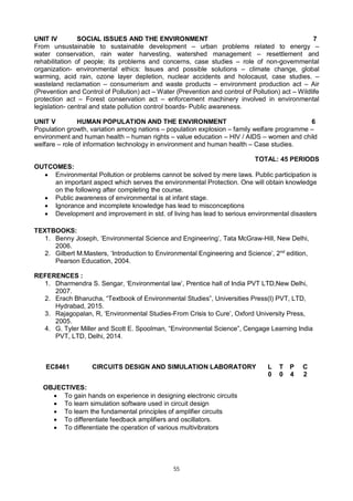 55
UNIT IV SOCIAL ISSUES AND THE ENVIRONMENT 7
From unsustainable to sustainable development – urban problems related to energy –
water conservation, rain water harvesting, watershed management – resettlement and
rehabilitation of people; its problems and concerns, case studies – role of non-governmental
organization- environmental ethics: Issues and possible solutions – climate change, global
warming, acid rain, ozone layer depletion, nuclear accidents and holocaust, case studies. –
wasteland reclamation – consumerism and waste products – environment production act – Air
(Prevention and Control of Pollution) act – Water (Prevention and control of Pollution) act – Wildlife
protection act – Forest conservation act – enforcement machinery involved in environmental
legislation- central and state pollution control boards- Public awareness.
UNIT V HUMAN POPULATION AND THE ENVIRONMENT 6
Population growth, variation among nations – population explosion – family welfare programme –
environment and human health – human rights – value education – HIV / AIDS – women and child
welfare – role of information technology in environment and human health – Case studies.
TOTAL: 45 PERIODS
OUTCOMES:
 Environmental Pollution or problems cannot be solved by mere laws. Public participation is
an important aspect which serves the environmental Protection. One will obtain knowledge
on the following after completing the course.
 Public awareness of environmental is at infant stage.
 Ignorance and incomplete knowledge has lead to misconceptions
 Development and improvement in std. of living has lead to serious environmental disasters
TEXTBOOKS:
1. Benny Joseph, ‘Environmental Science and Engineering’, Tata McGraw-Hill, New Delhi,
2006.
2. Gilbert M.Masters, ‘Introduction to Environmental Engineering and Science’, 2nd
edition,
Pearson Education, 2004.
REFERENCES :
1. Dharmendra S. Sengar, ‘Environmental law’, Prentice hall of India PVT LTD,New Delhi,
2007.
2. Erach Bharucha, “Textbook of Environmental Studies”, Universities Press(I) PVT, LTD,
Hydrabad, 2015.
3. Rajagopalan, R, ‘Environmental Studies-From Crisis to Cure’, Oxford University Press,
2005.
4. G. Tyler Miller and Scott E. Spoolman, “Environmental Science”, Cengage Learning India
PVT, LTD, Delhi, 2014.
EC8461 CIRCUITS DESIGN AND SIMULATION LABORATORY L T P C
0 0 4 2
OBJECTIVES:
 To gain hands on experience in designing electronic circuits
 To learn simulation software used in circuit design
 To learn the fundamental principles of amplifier circuits
 To differentiate feedback amplifiers and oscillators.
 To differentiate the operation of various multivibrators
 
