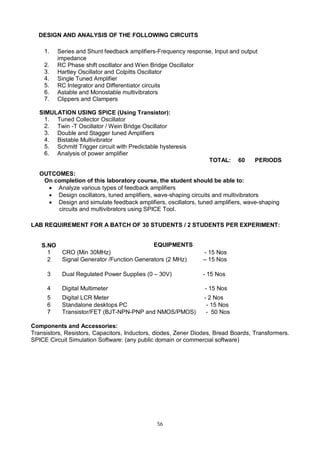 56
DESIGN AND ANALYSIS OF THE FOLLOWING CIRCUITS
1. Series and Shunt feedback amplifiers-Frequency response, Input and output
impedance
2. RC Phase shift oscillator and Wien Bridge Oscillator
3. Hartley Oscillator and Colpitts Oscillator
4. Single Tuned Amplifier
5. RC Integrator and Differentiator circuits
6. Astable and Monostable multivibrators
7. Clippers and Clampers
SIMULATION USING SPICE (Using Transistor):
1. Tuned Collector Oscillator
2. Twin -T Oscillator / Wein Bridge Oscillator
3. Double and Stagger tuned Amplifiers
4. Bistable Multivibrator
5. Schmitt Trigger circuit with Predictable hysteresis
6. Analysis of power amplifier
TOTAL: 60 PERIODS
OUTCOMES:
On completion of this laboratory course, the student should be able to:
 Analyze various types of feedback amplifiers
 Design oscillators, tuned amplifiers, wave-shaping circuits and multivibrators
 Design and simulate feedback amplifiers, oscillators, tuned amplifiers, wave-shaping
circuits and multivibrators using SPICE Tool.
LAB REQUIREMENT FOR A BATCH OF 30 STUDENTS / 2 STUDENTS PER EXPERIMENT:
Components and Accessories:
Transistors, Resistors, Capacitors, Inductors, diodes, Zener Diodes, Bread Boards, Transformers.
SPICE Circuit Simulation Software: (any public domain or commercial software)
S.NO EQUIPMENTS
1 CRO (Min 30MHz) - 15 Nos
2 Signal Generator /Function Generators (2 MHz) – 15 Nos
3 Dual Regulated Power Supplies (0 – 30V) - 15 Nos
4 Digital Multimeter - 15 Nos
5 Digital LCR Meter - 2 Nos
6 Standalone desktops PC - 15 Nos
7 Transistor/FET (BJT-NPN-PNP and NMOS/PMOS) - 50 Nos
 