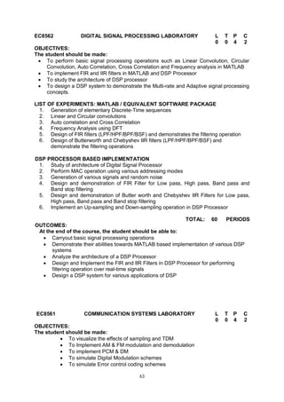 63
EC8562 DIGITAL SIGNAL PROCESSING LABORATORY L T P C
0 0 4 2
OBJECTIVES:
The student should be made:
 To perform basic signal processing operations such as Linear Convolution, Circular
Convolution, Auto Correlation, Cross Correlation and Frequency analysis in MATLAB
 To implement FIR and IIR filters in MATLAB and DSP Processor
 To study the architecture of DSP processor
 To design a DSP system to demonstrate the Multi-rate and Adaptive signal processing
concepts.
LIST OF EXPERIMENTS: MATLAB / EQUIVALENT SOFTWARE PACKAGE
1. Generation of elementary Discrete-Time sequences
2. Linear and Circular convolutions
3. Auto correlation and Cross Correlation
4. Frequency Analysis using DFT
5. Design of FIR filters (LPF/HPF/BPF/BSF) and demonstrates the filtering operation
6. Design of Butterworth and Chebyshev IIR filters (LPF/HPF/BPF/BSF) and
demonstrate the filtering operations
DSP PROCESSOR BASED IMPLEMENTATION
1. Study of architecture of Digital Signal Processor
2. Perform MAC operation using various addressing modes
3. Generation of various signals and random noise
4. Design and demonstration of FIR Filter for Low pass, High pass, Band pass and
Band stop filtering
5. Design and demonstration of Butter worth and Chebyshev IIR Filters for Low pass,
High pass, Band pass and Band stop filtering
6. Implement an Up-sampling and Down-sampling operation in DSP Processor
TOTAL: 60 PERIODS
OUTCOMES:
At the end of the course, the student should be able to:
 Carryout basic signal processing operations
 Demonstrate their abilities towards MATLAB based implementation of various DSP
systems
 Analyze the architecture of a DSP Processor
 Design and Implement the FIR and IIR Filters in DSP Processor for performing
filtering operation over real-time signals
 Design a DSP system for various applications of DSP
EC8561 COMMUNICATION SYSTEMS LABORATORY L T P C
0 0 4 2
OBJECTIVES:
The student should be made:
 To visualize the effects of sampling and TDM
 To Implement AM & FM modulation and demodulation
 To implement PCM & DM
 To simulate Digital Modulation schemes
 To simulate Error control coding schemes
 