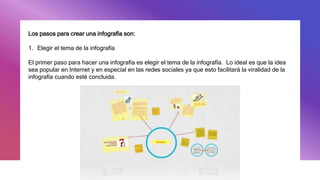 Los pasos para crear una infografía son:
1. Elegir el tema de la infografía
El primer paso para hacer una infografía es elegir el tema de la infografía. Lo ideal es que la idea
sea popular en Internet y en especial en las redes sociales ya que esto facilitará la viralidad de la
infografía cuando esté concluida.
 