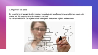 3. Organizar las ideas
Es importante organizar la información recopilada agruparla por tema y subtemas, para esto
puede ser útil un programa de mapa conceptual.
Se deben descartar los aspectos que sean poco relevantes o poco interesantes.
 