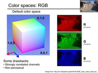 Image Formation | PPT