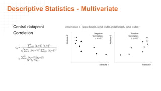 Descriptive Statistics - Multivariate
Central datapoint
Correlation
 