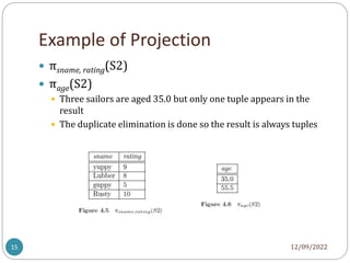 Example of Projection
12/09/2022
15
 πsname, rating(S2)
 πage(S2)
 Three sailors are aged 35.0 but only one tuple appears in the
result
 The duplicate elimination is done so the result is always tuples
 