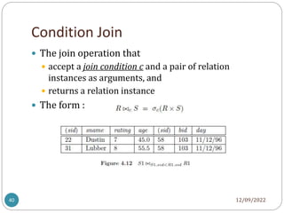 Condition Join
12/09/2022
40
 The join operation that
 accept a join condition c and a pair of relation
instances as arguments, and
 returns a relation instance
 The form :
 