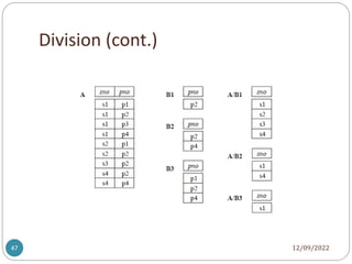 Division (cont.)
12/09/2022
47
 