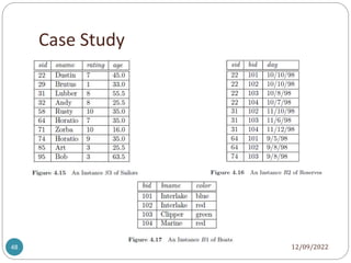 Case Study
12/09/2022
48
 