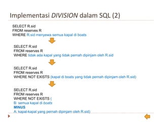 Implementasi DIVISION dalam SQL (2)
SELECT R.sid
FROM reserves R
WHERE R.sid menyewa semua kapal di boats
SELECT R.sid
FROM reserves R
WHERE tidak ada kapal yang tidak pernah dipinjam oleh R.sid
SELECT R.sid
FROM reserves R
WHERE NOT EXISTS (kapal di boats yang tidak pernah dipinjam oleh R.sid)
SELECT R.sid
FROM reserves R
WHERE NOT EXISTS (
B: semua kapal di boats
MINUS
A: kapal-kapal yang pernah dipinjam oleh R.sid)
 