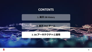 14
CONTENTS
3. DB アーキテクチャと運用
1. 楽天 DB History
2. 楽天 DBA チーム
 