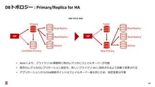 16
### MHA ###
Primary
Read Replica
Read Replica
Backup
Candidate Primary
VIP
Failed
Read Replica
Read Replica
Backup
New Primary
VIP
• MHA により、プライマリ DB 障害時に別のレプリカにフェイルオーバーが可能
• 既存のレプリカのレプリケーション設定も、新しいプライマリ DB に接続されるよう自動で変更される
• アプリケーションからのDB接続ポイントはフェイルオーバー後も同じため、設定変更は不要
DBトポロジー : Primary/Replica for HA
 