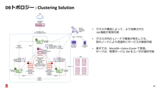 17
• クラスタ構成によって、より洗練された
HA 機能が実現可能
• クラスタ内の 1ノードで障害が発生しても、
別のノードにより透過的にサービスが継続可能
• 楽天では、MariaDB + Galera Cluster で実装。
サーバは、物理サーバと VM をユーザが選択可能
DBトポロジー : Clustering Solution
 