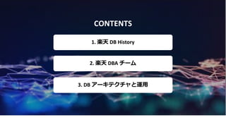 3
CONTENTS
1. 楽天 DB History
2. 楽天 DBA チーム
3. DB アーキテクチャと運用
 
