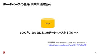 5
データベースの歴史: 楽天市場受注DB
Atago
1997年、たったひとつのデータベースからスタート
https://www.youtube.com/watch?v=T5YvciRzeTQ
参考資料: RNN: Rakuten’s Office Relocation History
 