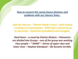 How to connect this social classes divisions and
problems with our Literary Texts:-
Jude the obscure – Thomas Hardy’s novel – Jude Fawley
– working as a stonemason – Didn’t get a chance to go
to university – Faced lots of problems and struggles.
Hard times – a novel by Charles Dickens – Characters
are divided into Groups – one of the group was working
class people – “ HAND” – theme of upper class and
lower class – Stephan blackpool – life became terrible.
 