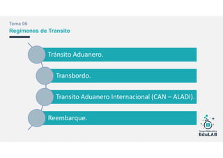 Tema 06
Regímenes de Transito
Tránsito Aduanero.
Transbordo.
Transito Aduanero Internacional (CAN – ALADI).
Reembarque.
 