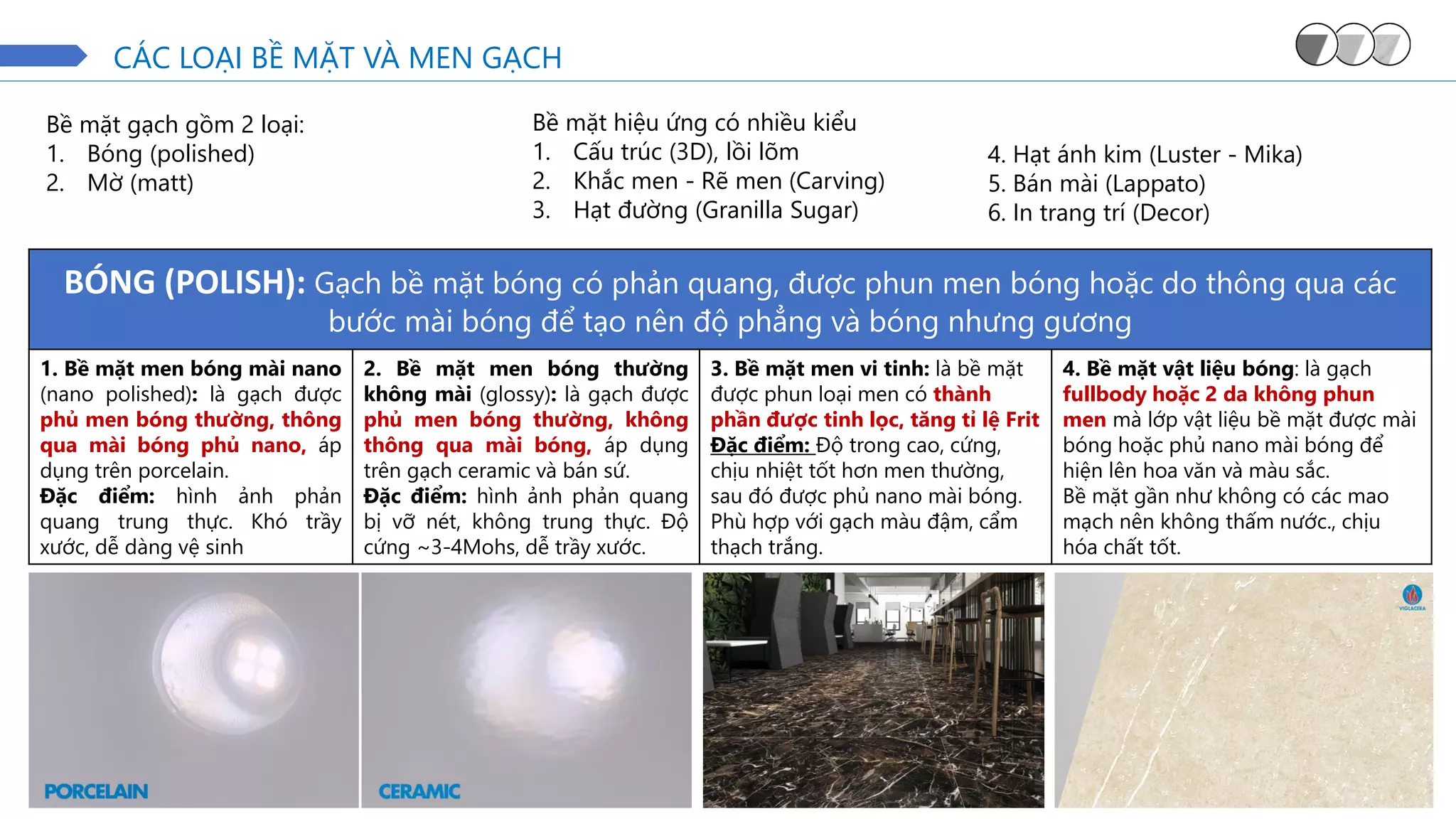 CÁC LOẠI BỀ MẶT VÀ MEN GẠCH
BÓNG (POLISH): Gạch bề mặt bóng có phản quang, được phun men bóng hoặc do thông qua các
bước mài bóng để tạo nên độ phẳng và bóng nhưng gương
1. Bề mặt men bóng mài nano
(nano polished): là gạch được
phủ men bóng thường, thông
qua mài bóng phủ nano, áp
dụng trên porcelain.
Đặc điểm: hình ảnh phản
quang trung thực. Khó trầy
xước, dễ dàng vệ sinh
2. Bề mặt men bóng thường
không mài (glossy): là gạch được
phủ men bóng thường, không
thông qua mài bóng, áp dụng
trên gạch ceramic và bán sứ.
Đặc điểm: hình ảnh phản quang
bị vỡ nét, không trung thực. Độ
cứng ~3-4Mohs, dễ trầy xước.
3. Bề mặt men vi tinh: là bề mặt
được phun loại men có thành
phần được tinh lọc, tăng tỉ lệ Frit
Đặc điểm: Độ trong cao, cứng,
chịu nhiệt tốt hơn men thường,
sau đó được phủ nano mài bóng.
Phù hợp với gạch màu đậm, cẩm
thạch trắng.
4. Bề mặt vật liệu bóng: là gạch
fullbody hoặc 2 da không phun
men mà lớp vật liệu bề mặt được mài
bóng hoặc phủ nano mài bóng để
hiện lên hoa văn và màu sắc.
Bề mặt gần như không có các mao
mạch nên không thấm nước., chịu
hóa chất tốt.
Bề mặt gạch gồm 2 loại:
1. Bóng (polished)
2. Mờ (matt)
Bề mặt hiệu ứng có nhiều kiểu
1. Cấu trúc (3D), lồi lõm
2. Khắc men - Rẽ men (Carving)
3. Hạt đường (Granilla Sugar)
4. Hạt ánh kim (Luster - Mika)
5. Bán mài (Lappato)
6. In trang trí (Decor)
 