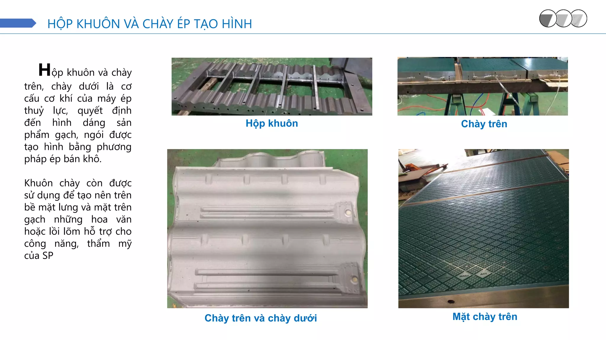 HỘP KHUÔN VÀ CHÀY ÉP TẠO HÌNH
Hộp khuôn
Chày trên và chày dưới
Chày trên
Mặt chày trên
Hộp khuôn và chày
trên, chày dưới là cơ
cấu cơ khí của máy ép
thuỷ lực, quyết định
đến hình dáng sản
phẩm gạch, ngói được
tạo hình bằng phương
pháp ép bán khô.
Khuôn chày còn được
sử dụng để tạo nên trên
bề mặt lưng và mặt trên
gạch những hoa văn
hoặc lồi lõm hỗ trợ cho
công năng, thẩm mỹ
của SP
 