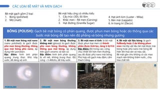 CÁC LOẠI BỀ MẶT VÀ MEN GẠCH
BÓNG (POLISH): Gạch bề mặt bóng có phản quang, được phun men bóng hoặc do thông qua các
bước mài bóng để tạo nên độ phẳng và bóng nhưng gương
1. Bề mặt men bóng mài nano
(nano polished): là gạch được
phủ men bóng thường, thông
qua mài bóng phủ nano, áp
dụng trên porcelain.
Đặc điểm: hình ảnh phản
quang trung thực. Khó trầy
xước, dễ dàng vệ sinh
2. Bề mặt men bóng thường
không mài (glossy): là gạch được
phủ men bóng thường, không
thông qua mài bóng, áp dụng
trên gạch ceramic và bán sứ.
Đặc điểm: hình ảnh phản quang
bị vỡ nét, không trung thực. Độ
cứng ~3-4Mohs, dễ trầy xước.
3. Bề mặt men vi tinh: là bề mặt
được phun loại men có thành
phần được tinh lọc, tăng tỉ lệ Frit
Đặc điểm: Độ trong cao, cứng,
chịu nhiệt tốt hơn men thường,
sau đó được phủ nano mài bóng.
Phù hợp với gạch màu đậm, cẩm
thạch trắng.
4. Bề mặt vật liệu bóng: là gạch
fullbody hoặc 2 da không phun
men mà lớp vật liệu bề mặt được mài
bóng hoặc phủ nano mài bóng để
hiện lên hoa văn và màu sắc.
Bề mặt gần như không có các mao
mạch nên không thấm nước., chịu
hóa chất tốt.
Bề mặt gạch gồm 2 loại:
1. Bóng (polished)
2. Mờ (matt)
Bề mặt hiệu ứng có nhiều kiểu
1. Cấu trúc (3D), lồi lõm
2. Khắc men - Rẽ men (Carving)
3. Hạt đường (Granilla Sugar)
4. Hạt ánh kim (Luster - Mika)
5. Bán mài (Lappato)
6. In trang trí (Decor)
 