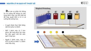 NGUYÊN LÝ IN GẠCH KỸ THUẬT SỐ
Dựa vào sự phân bố thông
tin và cường độ thông tin trên
từng kênh màu của file thiết kế
để máy quyết định vị trí in và
cường độ xuống mực.
- In gạch được thực hiện bằng
dàn kim phun cố định.
- Mỗi 1 kênh màu có 7 kim
phun, lần lượt phun các màu
lên viên gạch mỗi khi viên
gạch chạy qua.
- Ngoài 5 kênh màu, máy in
KTS có thể có thêm 1-2 kênh
màu hiệu ứng
 