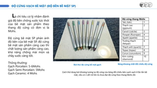 ĐỘ CỨNG VẠCH BỀ MẶT (ĐỘ BỀN BỀ MẶT SP)
Là chỉ tiêu cơ lý nhằm đánh
giá độ bền chống xước tức thời
của bề mặt sản phẩm theo
thang độ cứng có đơn vị là
Mohs.
Độ cứng bề mặt SP phản ánh
độ bền của bề mặt SP, độ cứng
bề mặt sản phẩm càng cao thì
chất lượng sản phẩm càng cao,
khả năng chống mài mòn và
chầy xước càng tốt.
Thông thường:
Gạch Porcelain: 5-6Mohs
Gạch Semi Porcelain: 5Mohs
Gạch Ceramic: 4 Mohs
Bút thử độ cứng bề mặt gạch
Độ cứng thang Mohs
Talc (talc) 1
Thạch cao
(gypsum)
2
Canxit (calcite) 3
Flospat (fluorspar) 4
Apatít (apatite) 5
Trường thạch
(felspar)
6
Thạch anh (quartz) 7
Topaz (topaz) 8
Corun (corundum) 9
Kim cương
(diamond)
10
Cách thử dùng bút khoáng tương tự độ cứng của bảng đối chiếu bên cạnh vạch 4 lần lên bề
mặt, nếu có 1 vết trở lên là chưa đạt độ cứng theo thang Mohs đó
Bảng khoáng chất đối chiếu độ cứng
 