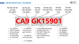 BỘ MÃ UNITED TILES - CALIFORNIA
CA9 GK15901
Ký hiệu tên bộ
sưu tập
sản phẩm
Ký hiệu bộ
mẫu thiết kế
sản phẩm
Ký hiệu
loại sản
phẩm
Ký hiệu loại
bề mặt/ hiệu
ứng
Ký hiệu
loại hiệu
ứng
Ký hiệu
màu trong
bộ mẫu
• CA: California
• PT/PH: Platinum
• CB: Corlorbody
• NY: New York
• SH: Sông Hồng
• CL: Cửu Long
……..
• G: GRANITE
là cách gọi cho
gạch porcelain
• BS: BÁN SỨ
(semi-porcelain)
• CE: CERAMIC
• P: POLISHED (Men bóng)
• M: MATT (Men mờ)
• MR: MATT chống trơn
• K: Khuôn dị hình
• KC/C: CARVING (Hiệu
ứng rẽ men)
• 22: 20x20cm
• 36: 30x60cm
• 48: 40x80cm
• 1590:15x90cm
• 612: 60x12cm
……
 