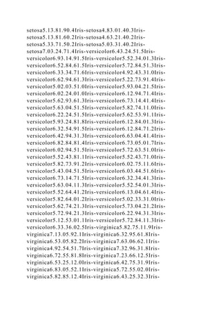 setosa5.13.81.90.4Iris-setosa4.83.01.40.3Iris-
setosa5.13.81.60.2Iris-setosa4.63.21.40.2Iris-
setosa5.33.71.50.2Iris-setosa5.03.31.40.2Iris-
setosa7.03.24.71.4Iris-versicolor6.43.24.51.5Iris-
versicolor6.93.14.91.5Iris-versicolor5.52.34.01.3Iris-
versicolor6.52.84.61.5Iris-versicolor5.72.84.51.3Iris-
versicolor6.33.34.71.6Iris-versicolor4.92.43.31.0Iris-
versicolor6.62.94.61.3Iris-versicolor5.22.73.91.4Iris-
versicolor5.02.03.51.0Iris-versicolor5.93.04.21.5Iris-
versicolor6.02.24.01.0Iris-versicolor6.12.94.71.4Iris-
versicolor5.62.93.61.3Iris-versicolor6.73.14.41.4Iris-
versicolor5.63.04.51.5Iris-versicolor5.82.74.11.0Iris-
versicolor6.22.24.51.5Iris-versicolor5.62.53.91.1Iris-
versicolor5.93.24.81.8Iris-versicolor6.12.84.01.3Iris-
versicolor6.32.54.91.5Iris-versicolor6.12.84.71.2Iris-
versicolor6.42.94.31.3Iris-versicolor6.63.04.41.4Iris-
versicolor6.82.84.81.4Iris-versicolor6.73.05.01.7Iris-
versicolor6.02.94.51.5Iris-versicolor5.72.63.51.0Iris-
versicolor5.52.43.81.1Iris-versicolor5.52.43.71.0Iris-
versicolor5.82.73.91.2Iris-versicolor6.02.75.11.6Iris-
versicolor5.43.04.51.5Iris-versicolor6.03.44.51.6Iris-
versicolor6.73.14.71.5Iris-versicolor6.32.34.41.3Iris-
versicolor5.63.04.11.3Iris-versicolor5.52.54.01.3Iris-
versicolor5.52.64.41.2Iris-versicolor6.13.04.61.4Iris-
versicolor5.82.64.01.2Iris-versicolor5.02.33.31.0Iris-
versicolor5.62.74.21.3Iris-versicolor5.73.04.21.2Iris-
versicolor5.72.94.21.3Iris-versicolor6.22.94.31.3Iris-
versicolor5.12.53.01.1Iris-versicolor5.72.84.11.3Iris-
versicolor6.33.36.02.5Iris-virginica5.82.75.11.9Iris-
virginica7.13.05.92.1Iris-virginica6.32.95.61.8Iris-
virginica6.53.05.82.2Iris-virginica7.63.06.62.1Iris-
virginica4.92.54.51.7Iris-virginica7.32.96.31.8Iris-
virginica6.72.55.81.8Iris-virginica7.23.66.12.5Iris-
virginica6.53.25.12.0Iris-virginica6.42.75.31.9Iris-
virginica6.83.05.52.1Iris-virginica5.72.55.02.0Iris-
virginica5.82.85.12.4Iris-virginica6.43.25.32.3Iris-
 