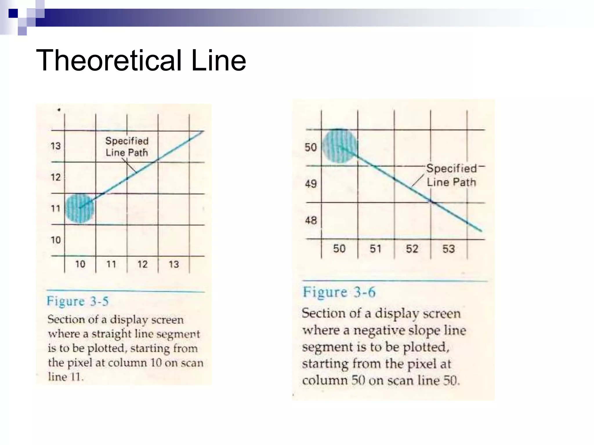 03.Scan Conversion.ppt