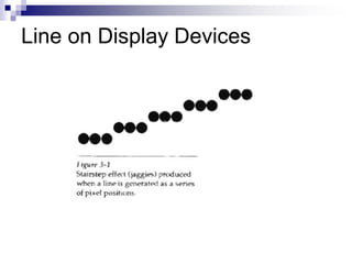 Line on Display Devices
 