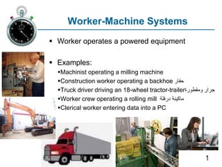 1
Worker-Machine Systems
 Worker operates a powered equipment
 Examples:
Machinist operating a milling machine
Construction worker operating a backhoe ‫حفار‬
Truck driver driving an 18-wheel tractor-trailer ‫جرار‬
‫ومقطورة‬
Worker crew operating a rolling mill ‫ماكينة‬
‫درفلة‬
Clerical worker entering data into a PC
 