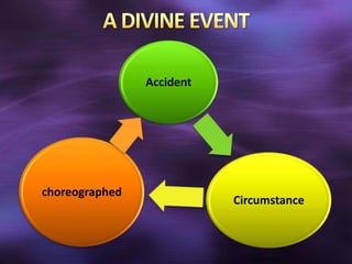 Accident




choreographed
                           Circumstance
 