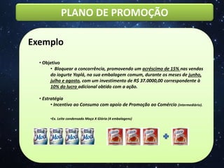 PLANO DE PROMOÇÃO
Exemplo
• Objetivo
• Bloquear a concorrência, promovendo um acréscimo de 15% nas vendas
do iogurte Yoplá, na sua embalagem comum, durante os meses de junho,
julho e agosto, com um investimento de R$ 37.0000,00 correspondente à
10% do lucro adicional obtido com a ação.
• Estratégia
• Incentivo ao Consumo com apoio de Promoção ao Comércio (intermediário).
•Ex. Leite condensado Moça X Glória (4 embalagens)
 