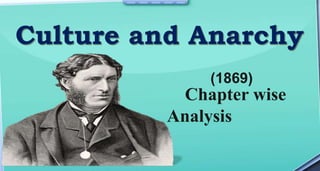 (1869)
Chapter wise
Analysis
 