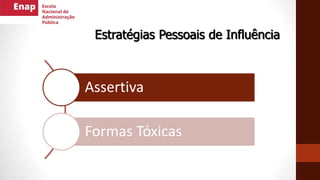 Estratégias Pessoais de Influência
Assertiva
Formas Tóxicas
 