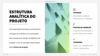 ENTREGAS
O
PACOTES DE TRABALHO
f
ATIVIDADES
<
ESTRUTURA
ANALÍTICA DO
PROJETO
Decomposição hierárquica orientada às
entregas do trabalho a ser executado
pela equipe para atingir os objetivos do
projeto e criar as entregas requisitadas
pelo cliente do projeto
 