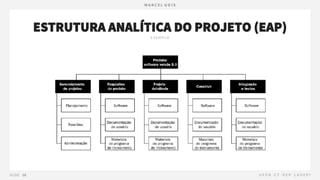 ESTRUTURA ANALÍTICA DO PROJETO (EAP)
 