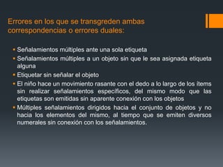 Errores en los que se transgreden ambas
correspondencias o errores duales:
 Señalamientos múltiples ante una sola etiqueta
 Señalamientos múltiples a un objeto sin que le sea asignada etiqueta
alguna
 Etiquetar sin señalar el objeto
 El niño hace un movimiento rasante con el dedo a lo largo de los ítems
sin realizar señalamientos específicos, del mismo modo que las
etiquetas son emitidas sin aparente conexión con los objetos
 Múltiples señalamientos dirigidos hacia el conjunto de objetos y no
hacia los elementos del mismo, al tiempo que se emiten diversos
numerales sin conexión con los señalamientos.
 