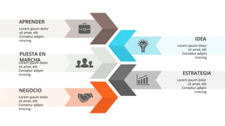 APRENDER
PUESTA EN
MARCHA
IDEA
ESTRATEGIA
NEGOCIO
Lorem ipsum dolor
sit amet, elit
Consetur adipin
nnscing
Lorem ipsum dolor
sit amet, elit
Consetur adipin
nnscing
Lorem ipsum dolor
sit amet, elit
Consetur adipin
nnscing
Lorem ipsum dolor
sit amet, elit
Consetur adipin
nnscing
Lorem ipsum dolor
sit amet, elit
Consetur adipin
nnscing
 
