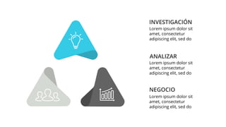 Lorem ipsum dolor sit
amet, consectetur
adipiscing elit, sed do
ANALIZAR
NEGOCIO
INVESTIGACIÓN
Lorem ipsum dolor sit
amet, consectetur
adipiscing elit, sed do
Lorem ipsum dolor sit
amet, consectetur
adipiscing elit, sed do
 