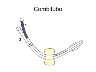 Combitubo
 