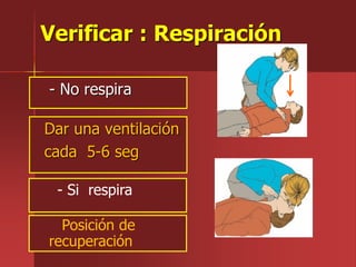 Verificar : Respiración
Dar una ventilación
cada 5-6 seg
Posición de
recuperación
- No respira
- Si respira
 